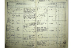 0484-001-2358-099