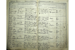 0484-001-2358-108