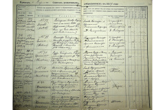 0484-001-2358-199