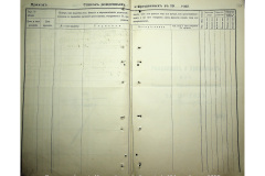 0484-001-2358-201
