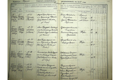 0484-001-2358-304