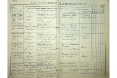 0484-001-2359-012