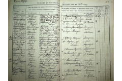 0484-001-2360-021