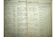 0484-001-2360-061