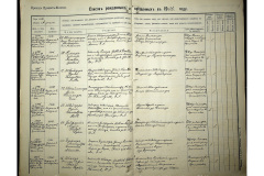 0484-001-2361-011