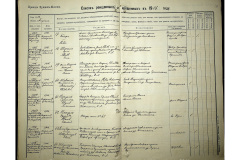 0484-001-2361-012