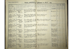 0484-001-2361-016