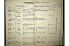 0484-001-2361-147