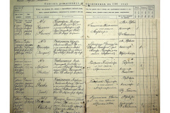 0484-001-2362-022
