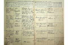0484-001-2362-023