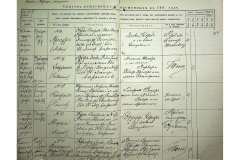 0484-001-2362-029