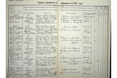 0484-001-2363-020
