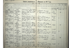 0484-001-2363-077