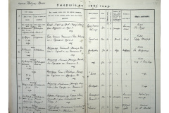 0484-001-2363-187