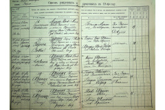 0484-001-2368-011