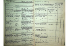 0484-001-2368-014