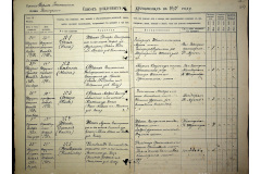 0484-001-2374-111