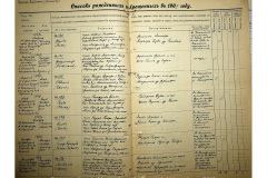0484-001-2382-020