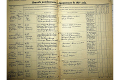 0484-001-2382-021