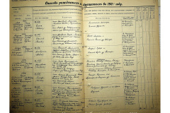 0484-001-2382-022