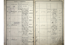 0484-001-2386-024