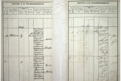 0484-001-2393-020