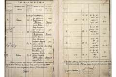 0484-001-2394-022