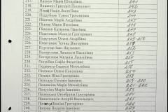 241