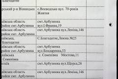 241