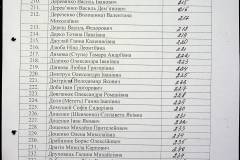 241