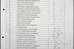 241