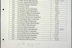 241
