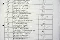 241