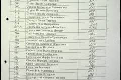 241