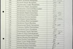 241
