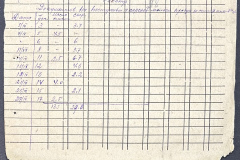 n1588-001-053-01-098