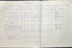 n1588-001-053-01-101