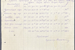 n1588-001-053-01-104