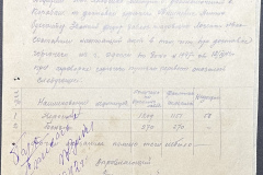 n1588-001-053-01-144