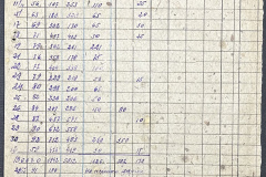 n1588-001-053-02-170