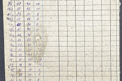 n1588-001-053-02-194