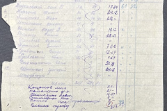 n1588-001-053-02-345