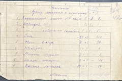 n1588-001-053-02-420