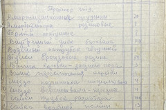 n1588-001-125-149-01