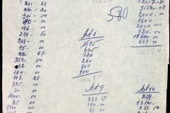 241