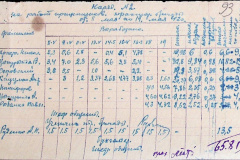 241