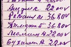 241