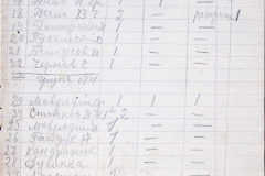 241