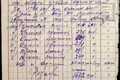 241