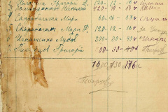 241